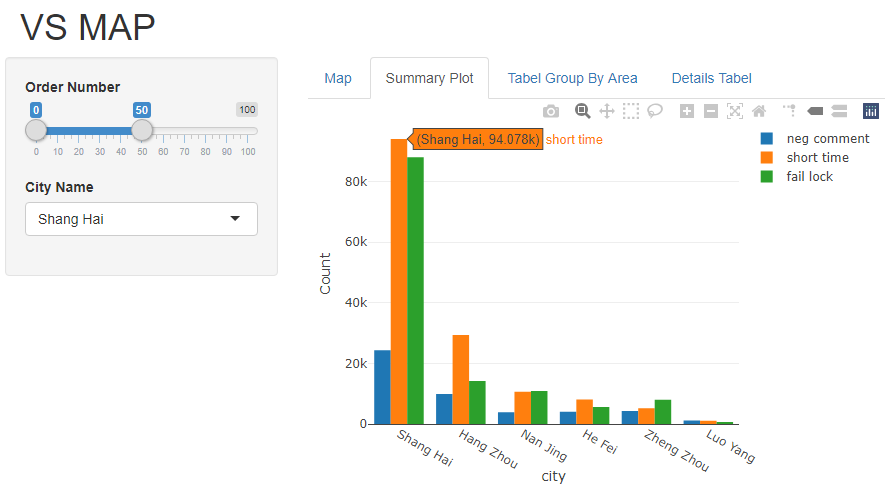 plotly